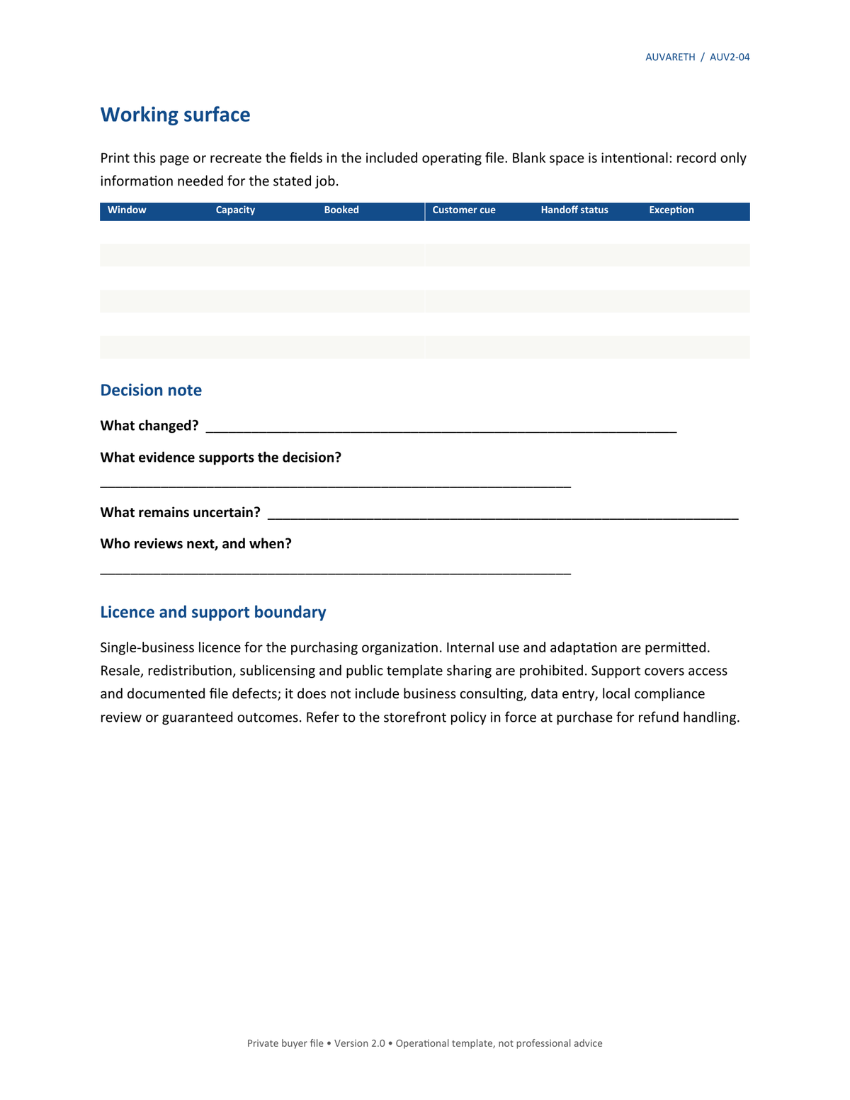 Pickup Hour Experience Kit — working surface, decision notes, licence and support boundaries