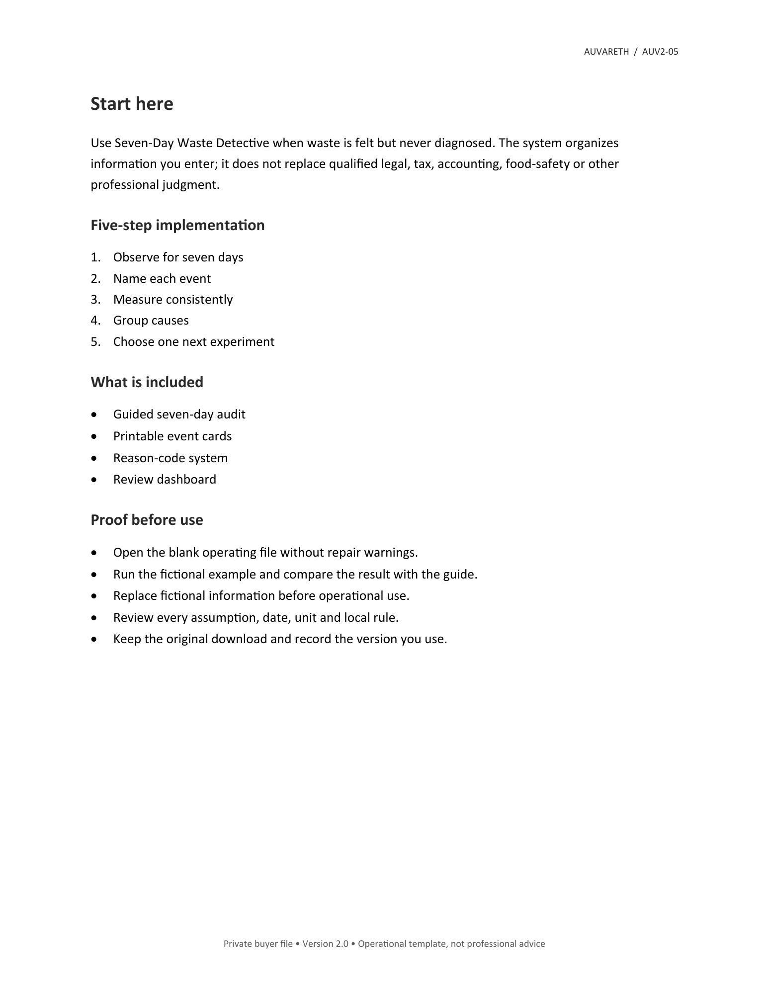 Seven-Day Waste Detective — included resources and setup sequence