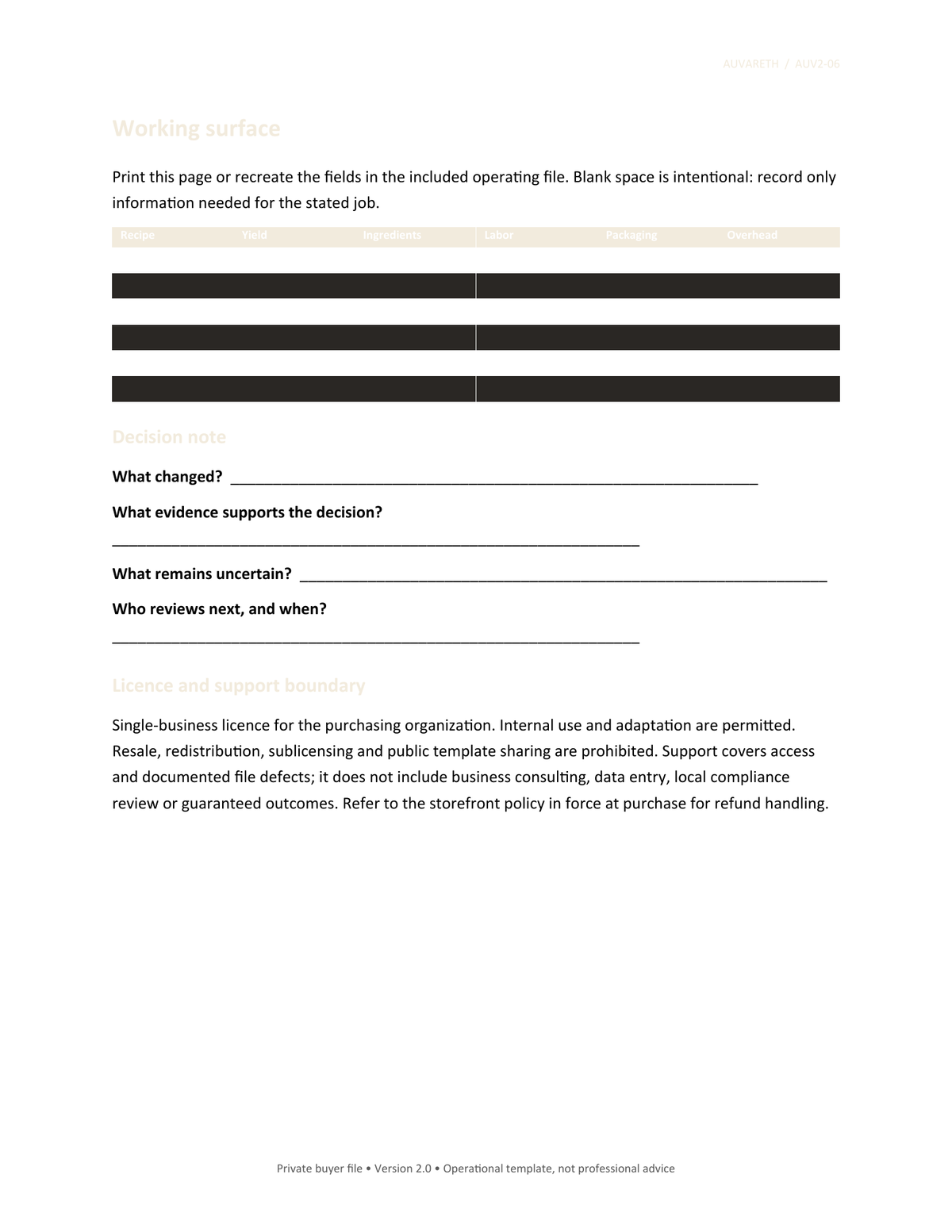 True-Cost Recipe Laboratory — working surface, decision notes, licence and support boundaries
