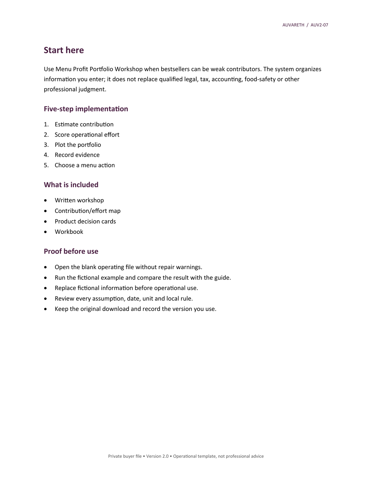 Menu Profit Portfolio Workshop — included resources and setup sequence