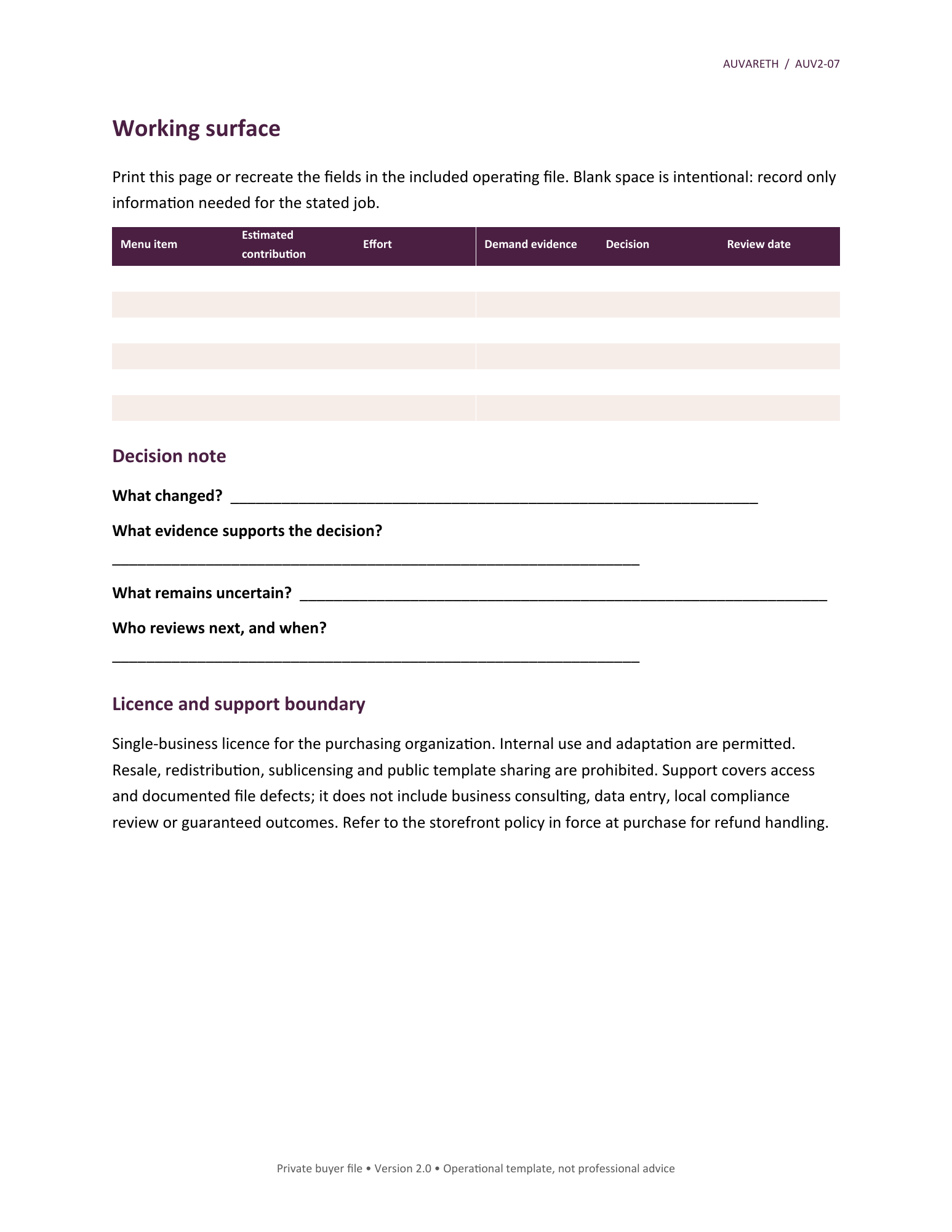 Menu Profit Portfolio Workshop — working surface, decision notes, licence and support boundaries