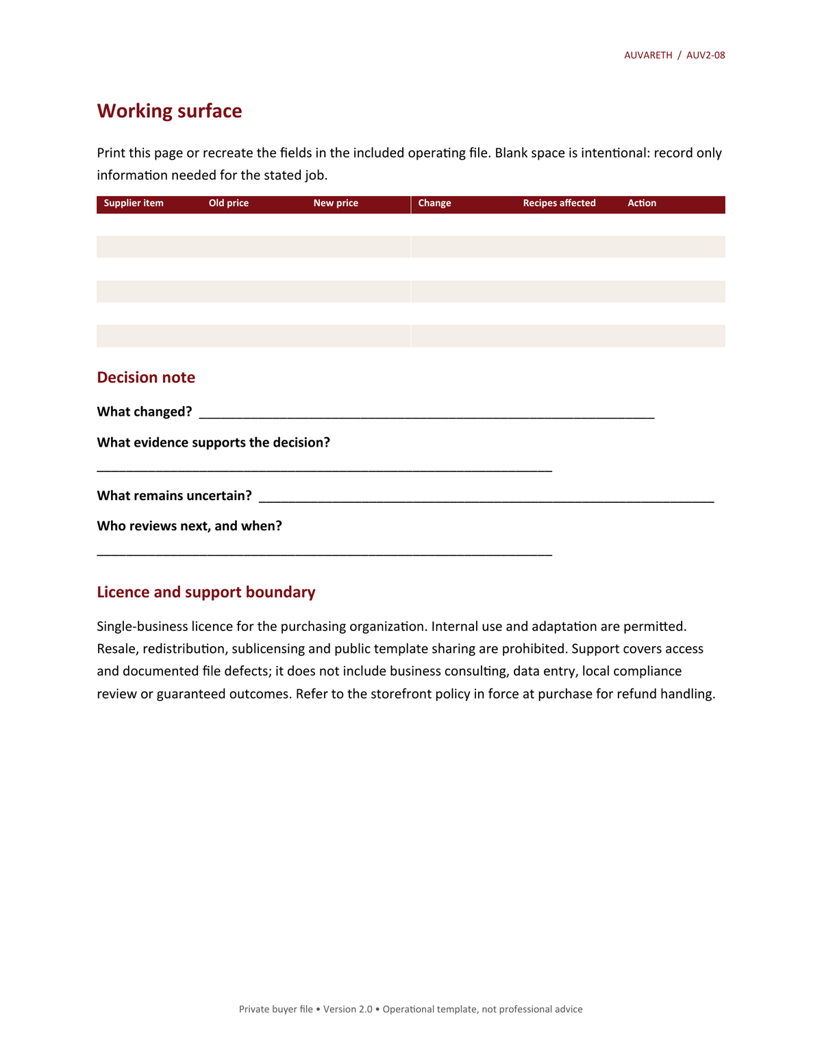 Supplier Inflation Reset Sprint — working surface, decision notes, licence and support boundaries