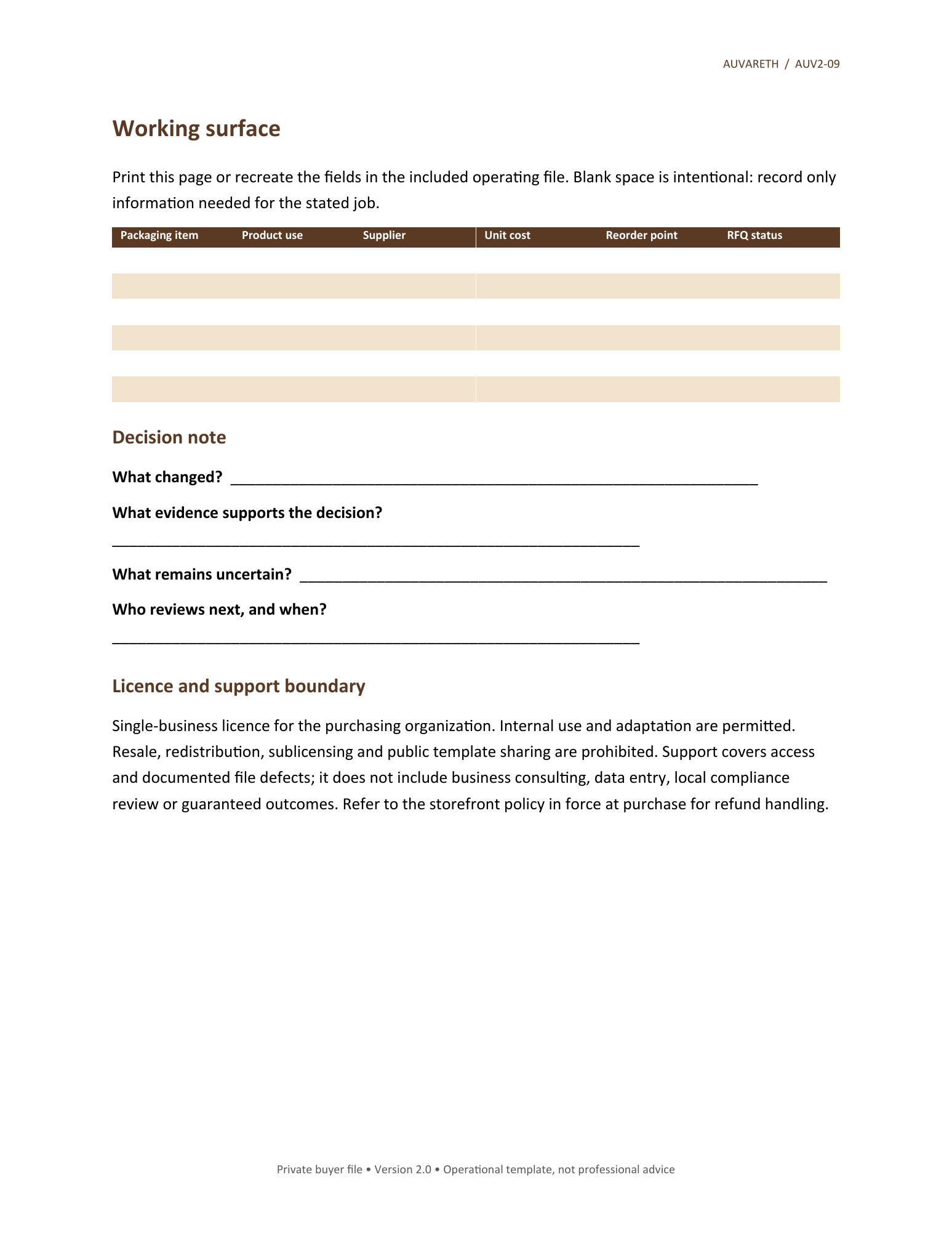 Packaging Procurement Vault — working surface, decision notes, licence and support boundaries