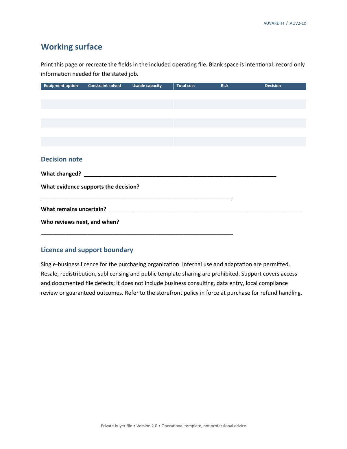 Equipment Investment Decision Room — working surface, decision notes, licence and support boundaries