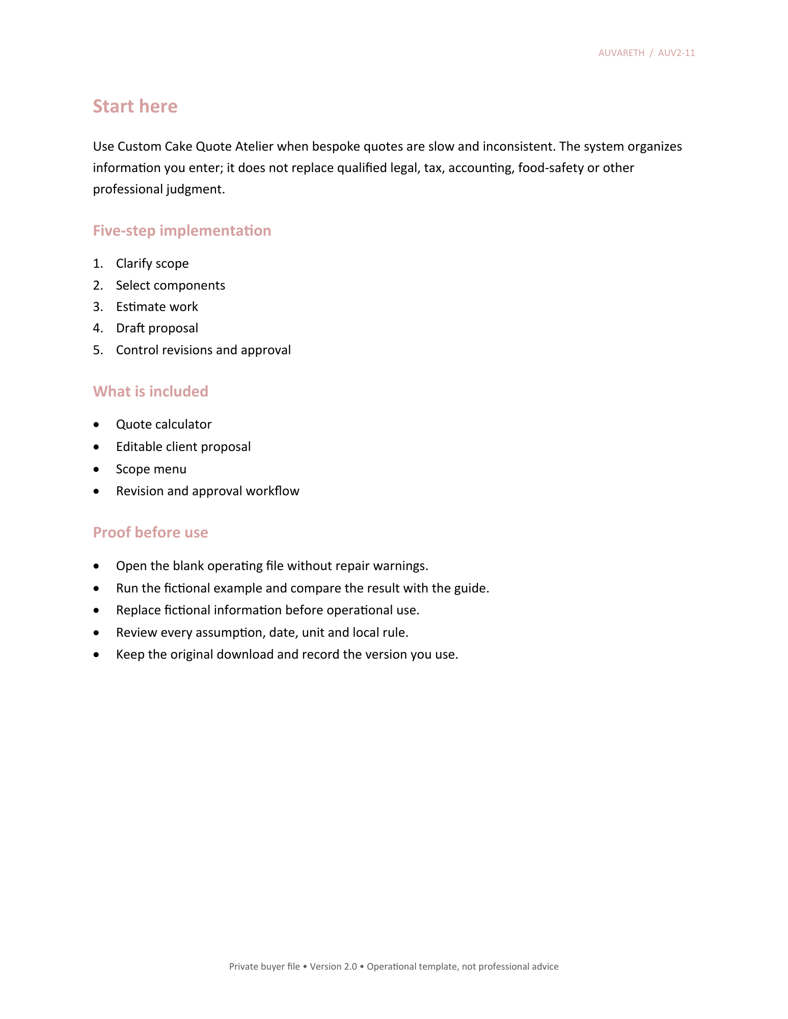 Custom Cake Quote Atelier — included resources and setup sequence