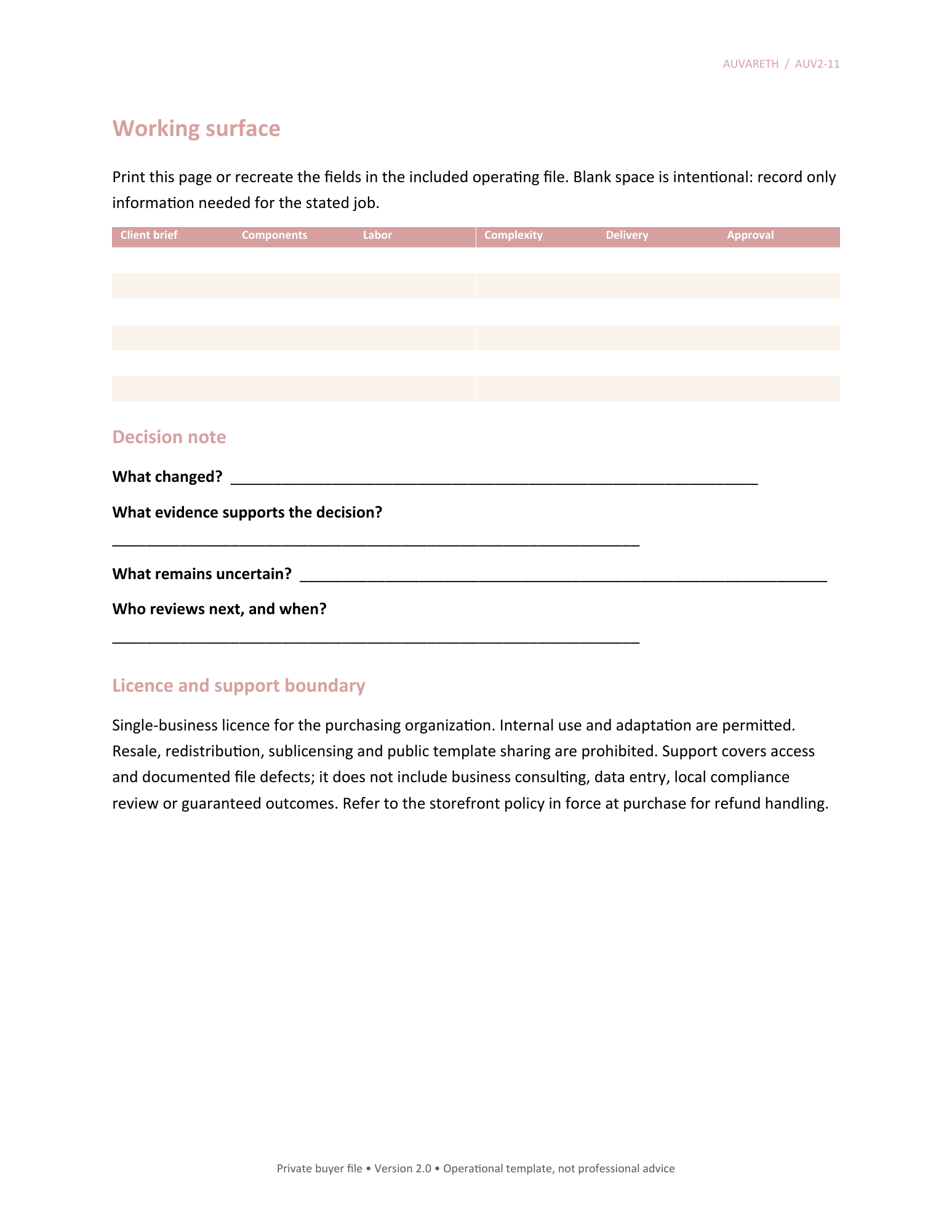 Custom Cake Quote Atelier — working surface, decision notes, licence and support boundaries