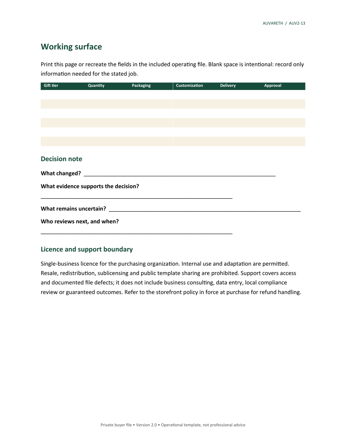Corporate Gifting Proposal Suite — working surface, decision notes, licence and support boundaries
