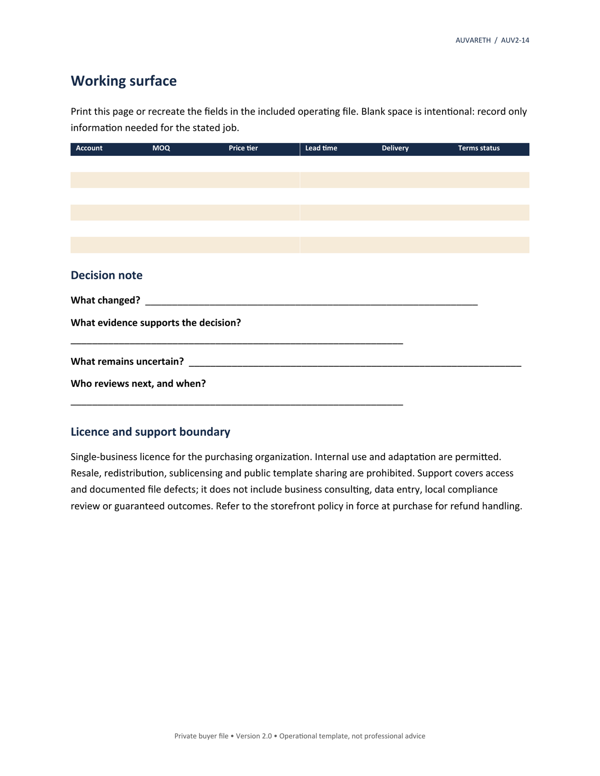 Wholesale Account Starter Room — working surface, decision notes, licence and support boundaries
