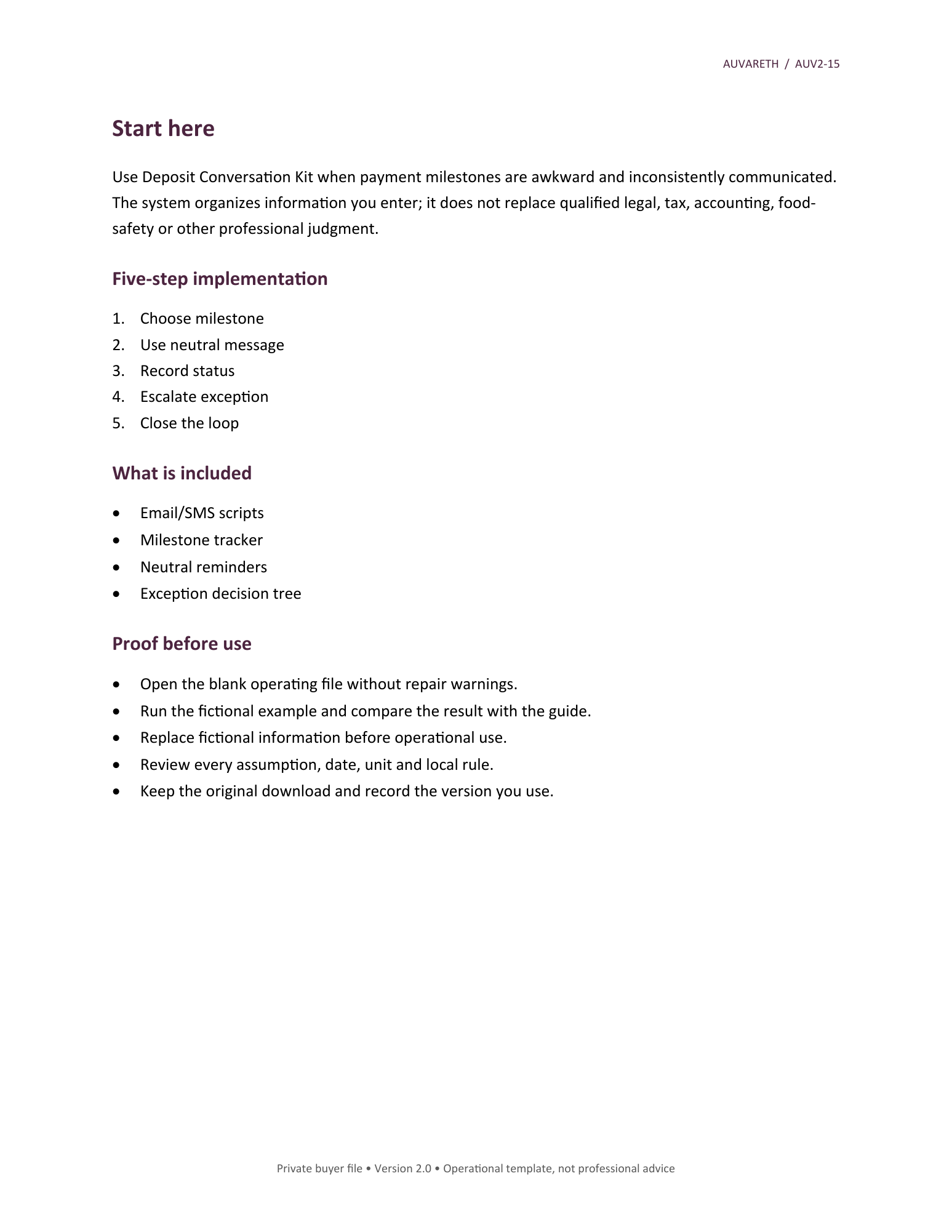 Deposit Conversation Kit — included resources and setup sequence