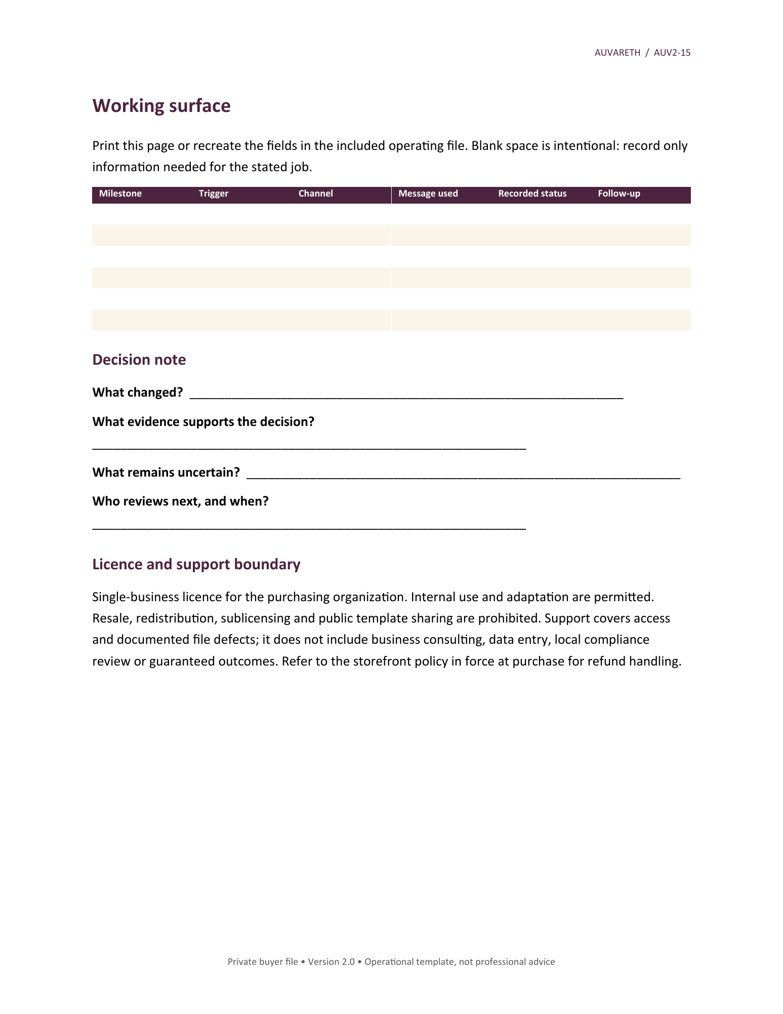 Deposit Conversation Kit — working surface, decision notes, licence and support boundaries