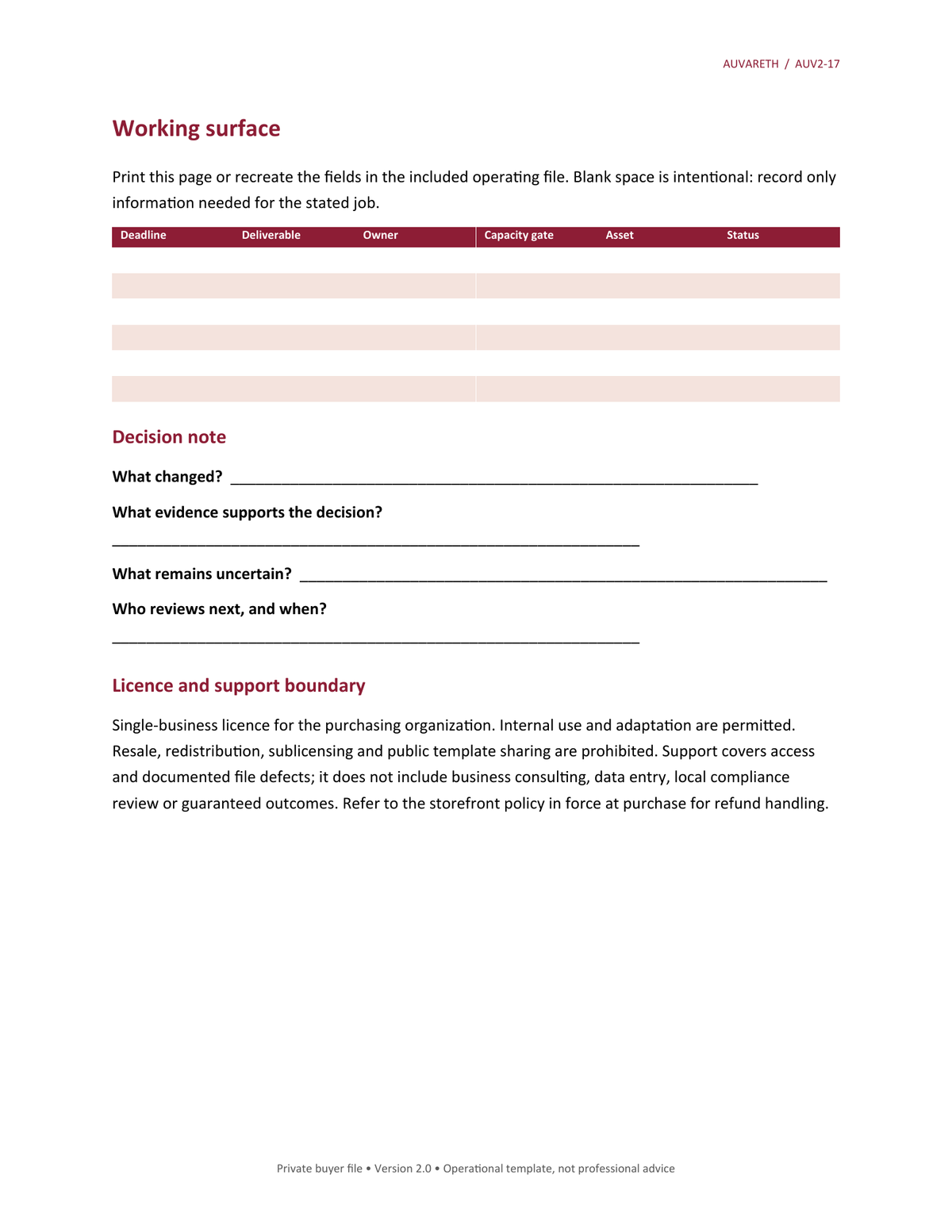Seasonal Drop Campaign Studio — working surface, decision notes, licence and support boundaries
