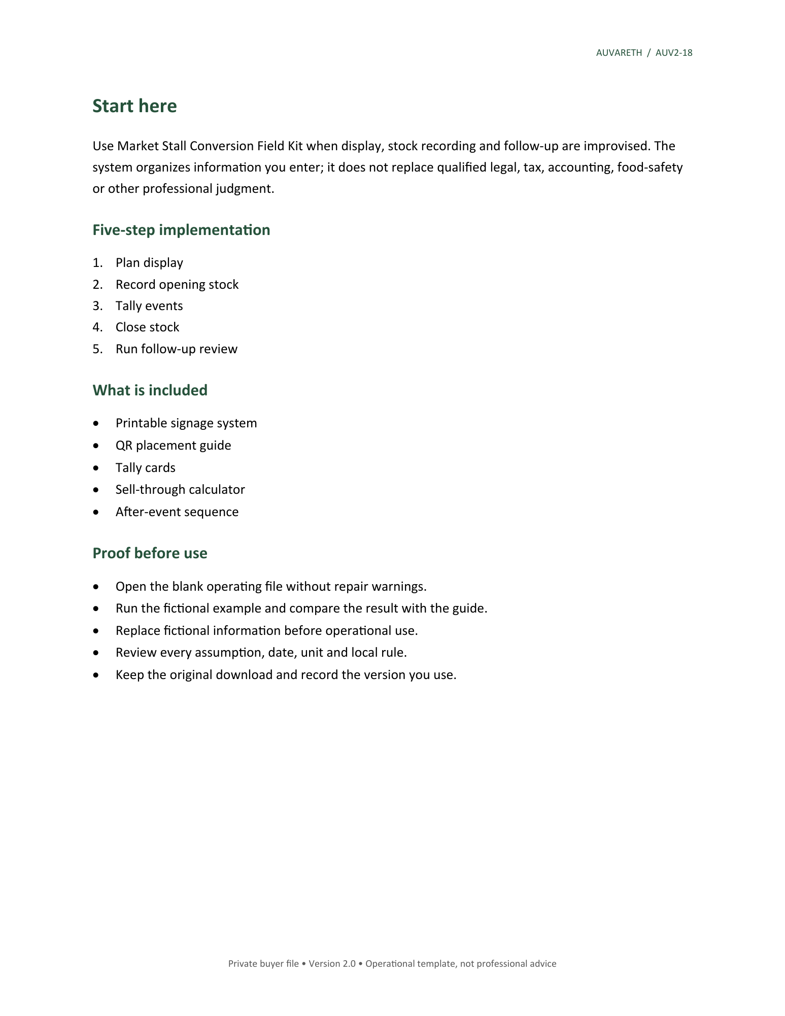 Market Stall Conversion Field Kit — included resources and setup sequence