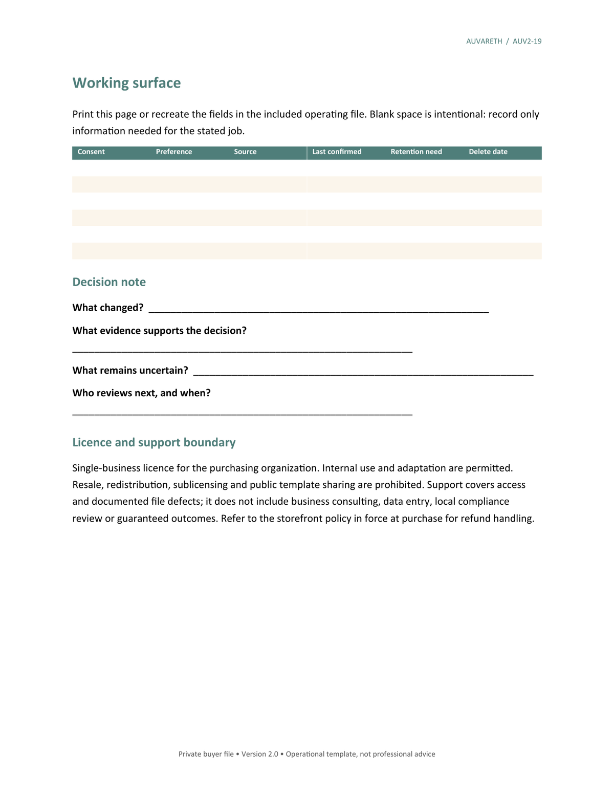 Customer Preference Concierge — working surface, decision notes, licence and support boundaries