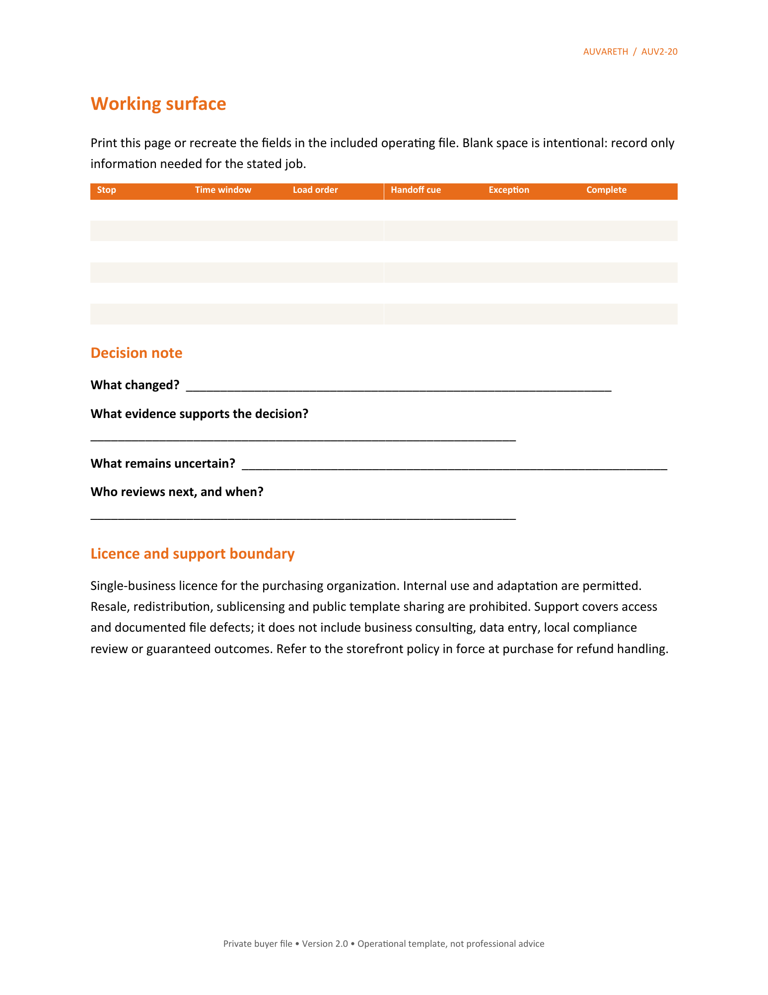 Delivery Handoff Field Pack — working surface, decision notes, licence and support boundaries