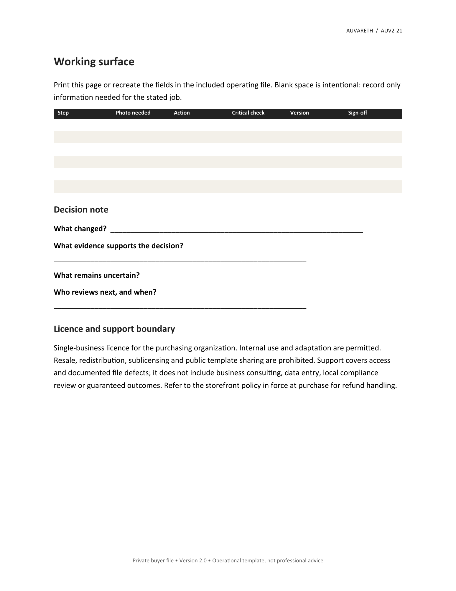 Photograph-to-SOP Studio — working surface, decision notes, licence and support boundaries