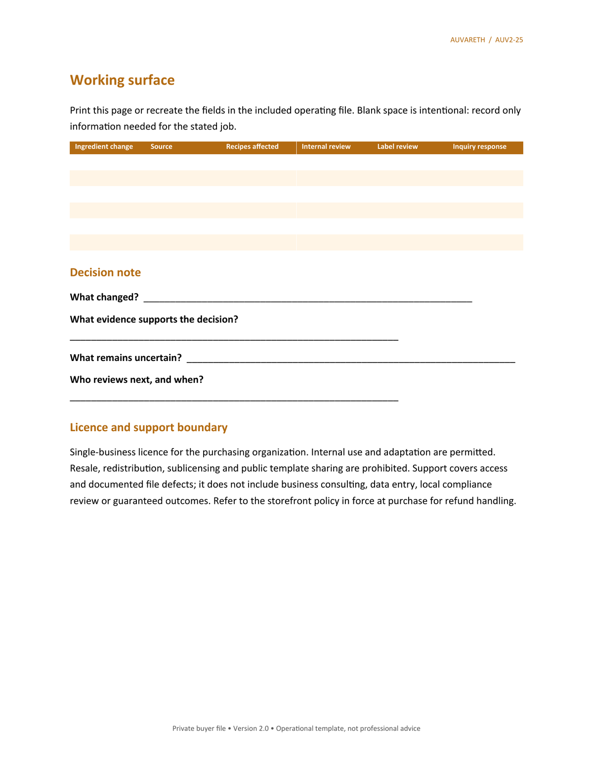 Allergen Change-Control Desk — working surface, decision notes, licence and support boundaries