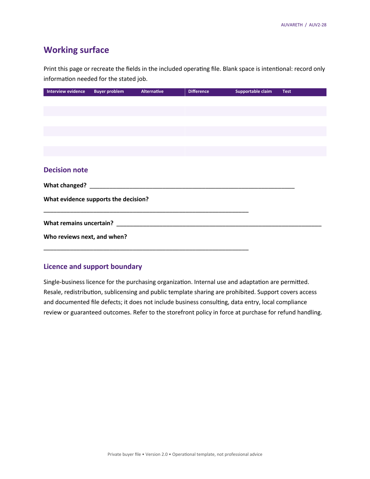 Micro-Bakery Offer Positioning Workshop — working surface, decision notes, licence and support boundaries