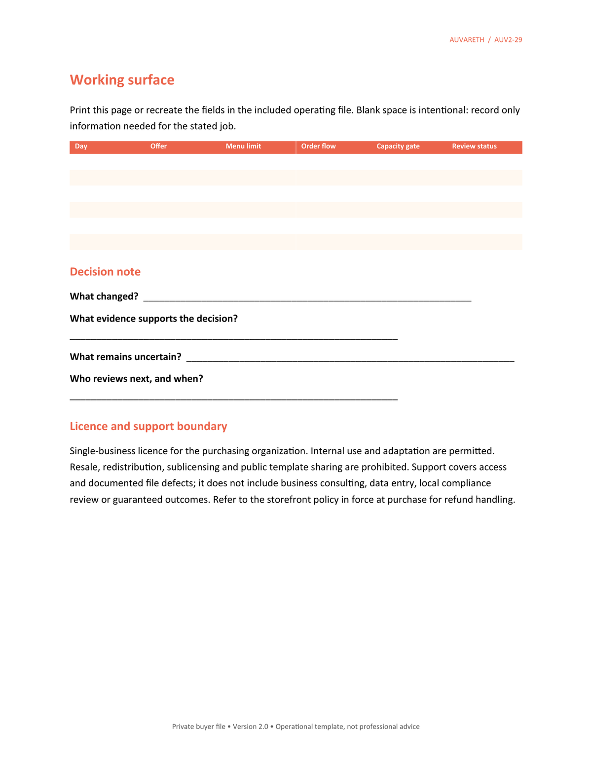 Preorder Launch-in-a-Weekend Program — working surface, decision notes, licence and support boundaries